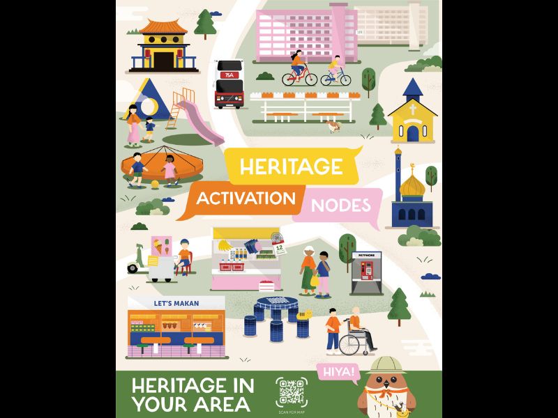 Heritage Activation Node (Courtesy of National Heritage Board)