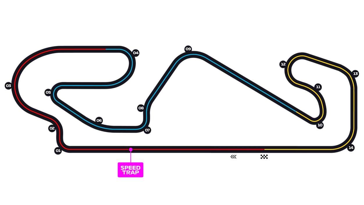 2026 Circuit de Barcelona-Catalunya track map