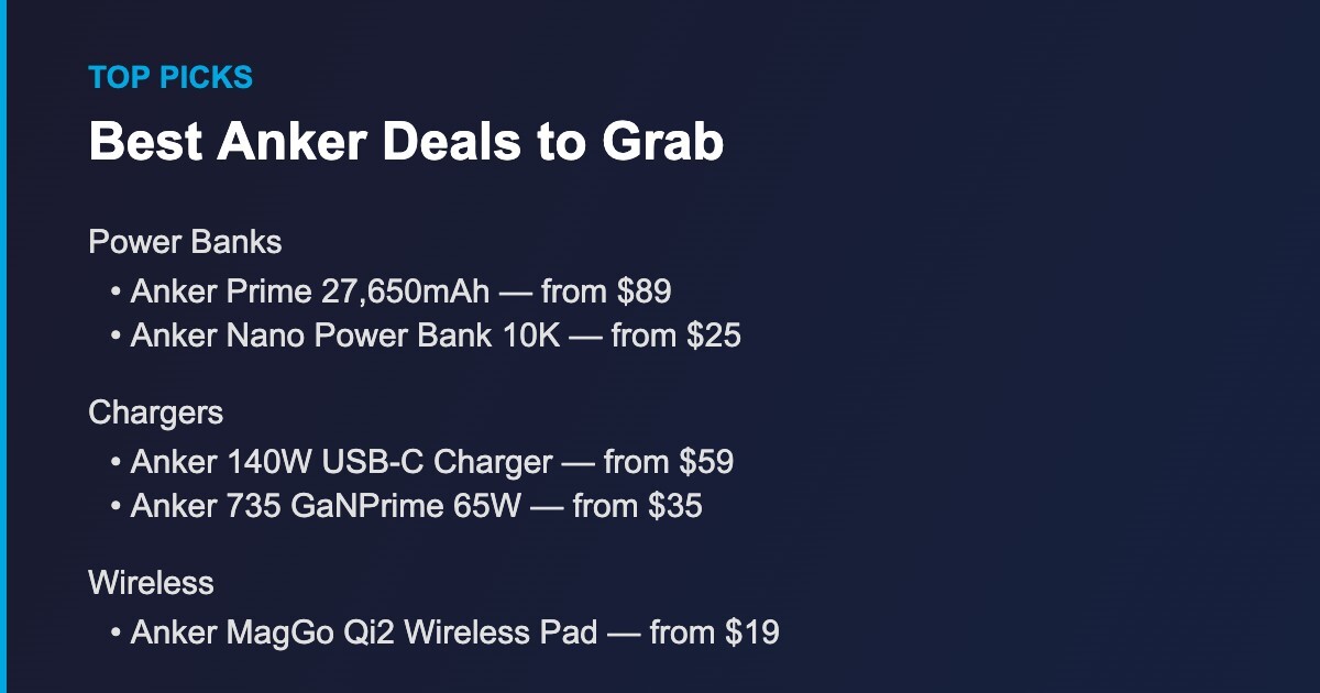 Best Anker deals on Shopee Super Brand Day including power banks and chargers