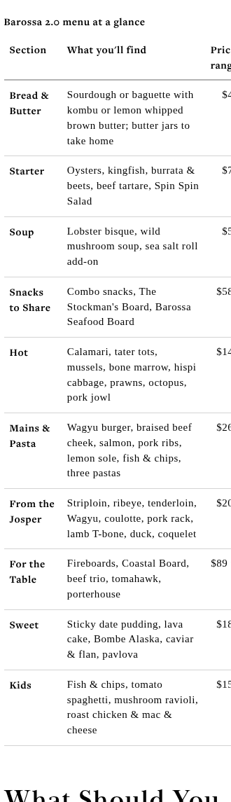 Barossa 2.0 menu at a glance table showing sections from bread and butter to kids with price ranges