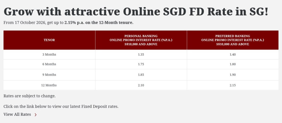 CIMB online SGD fixed deposit promotion table showing 2.10 per cent Personal and 2.15 per cent Preferred for 12 months