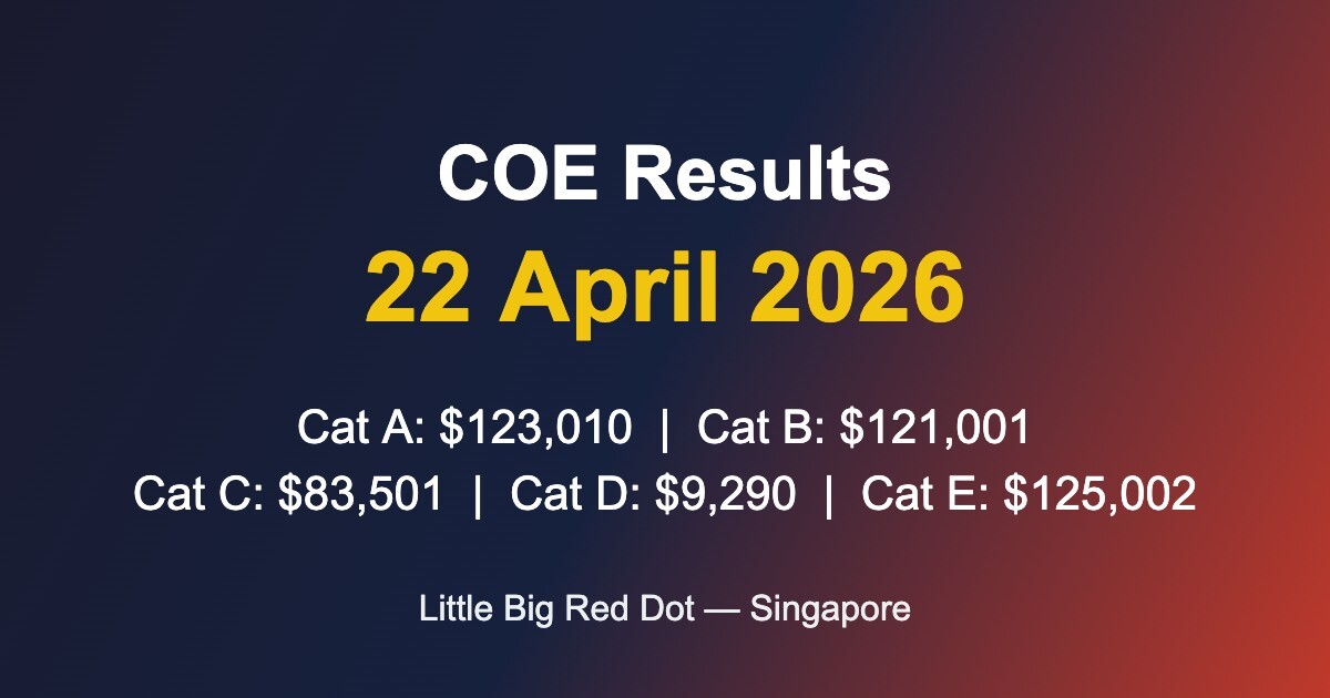 COE Results 22 April 2026 — Cat A at $123,010