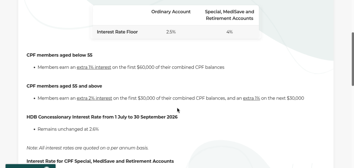CPF Board table showing Ordinary Account floor 2.5 per cent and SMRA floor 4 per cent