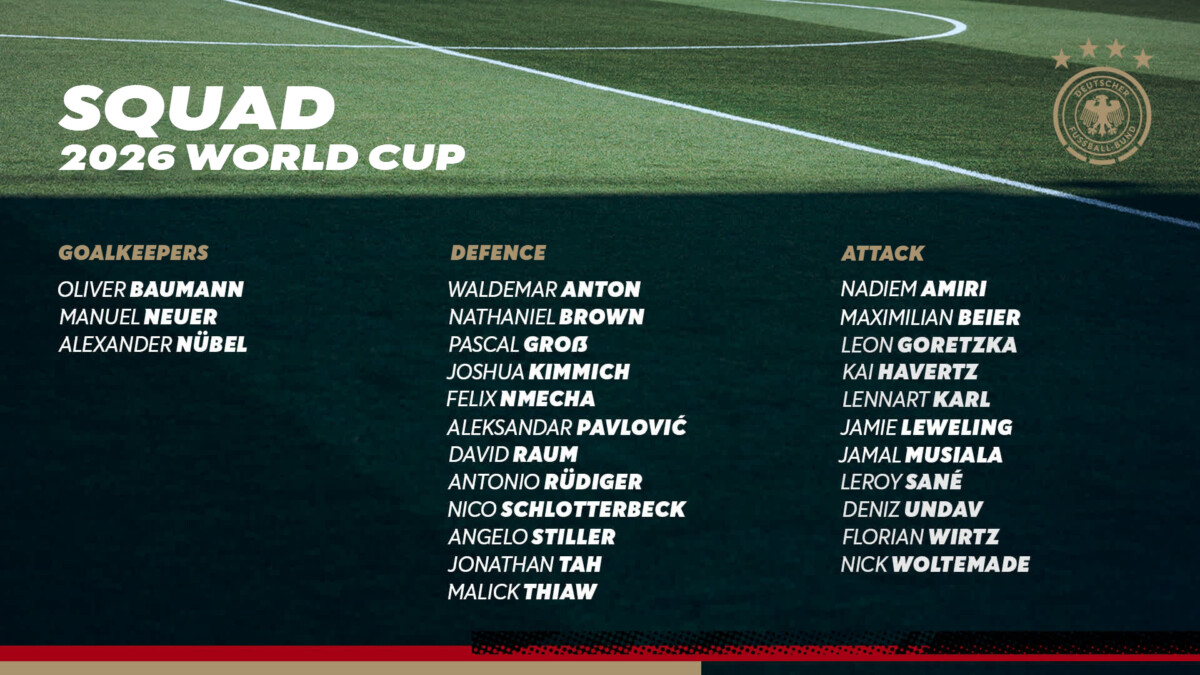 Germany World Cup 2026 squad Nagelsmann 26-man selection