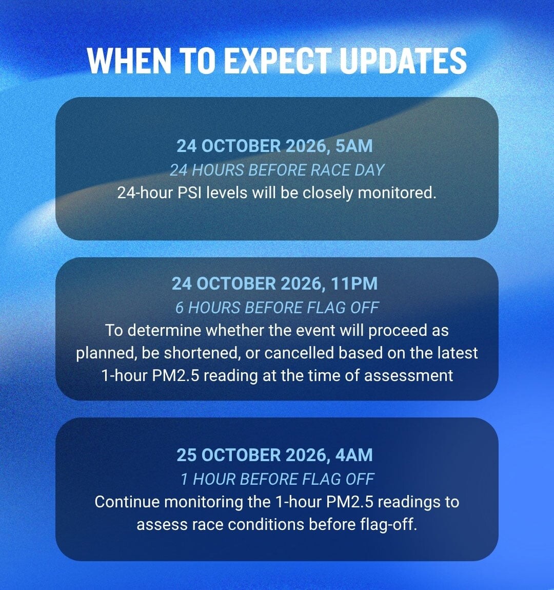 Garmin Run notice on when to expect haze updates