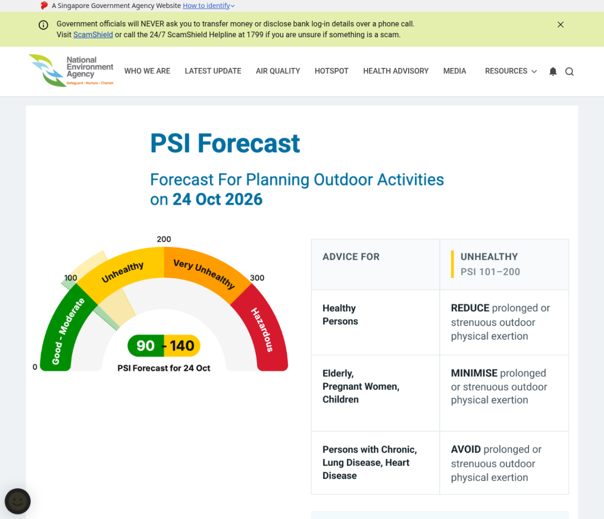 haze.gov.sg page showing the 24-hour PSI readings by region on 24 October