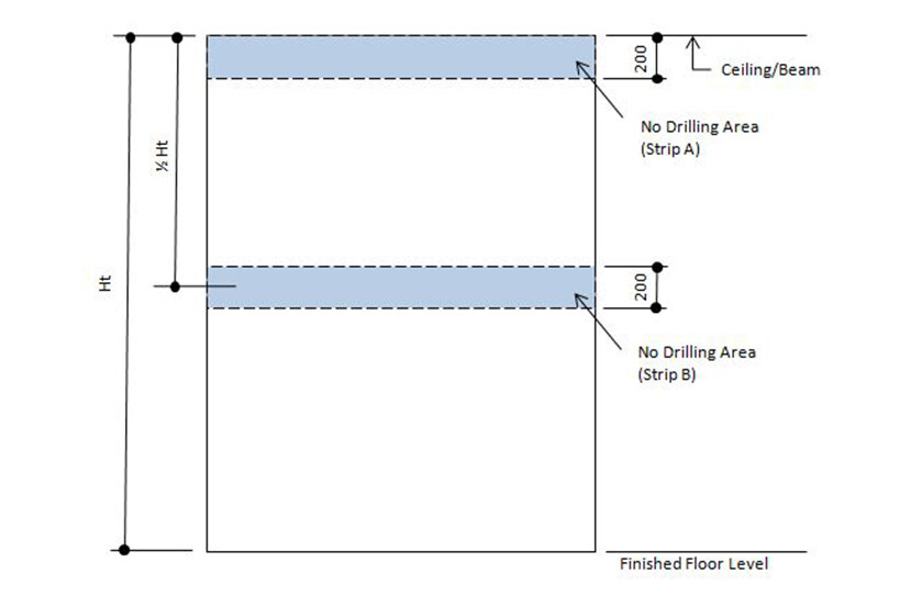 HDB diagram of no-drilling areas on a Ferrolite partition wall