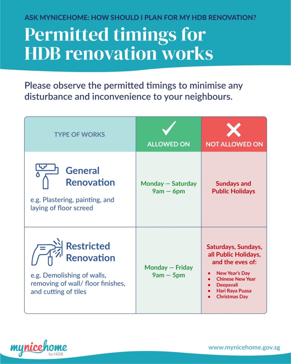 HDB MyNiceHome table of permitted timings for HDB renovation works