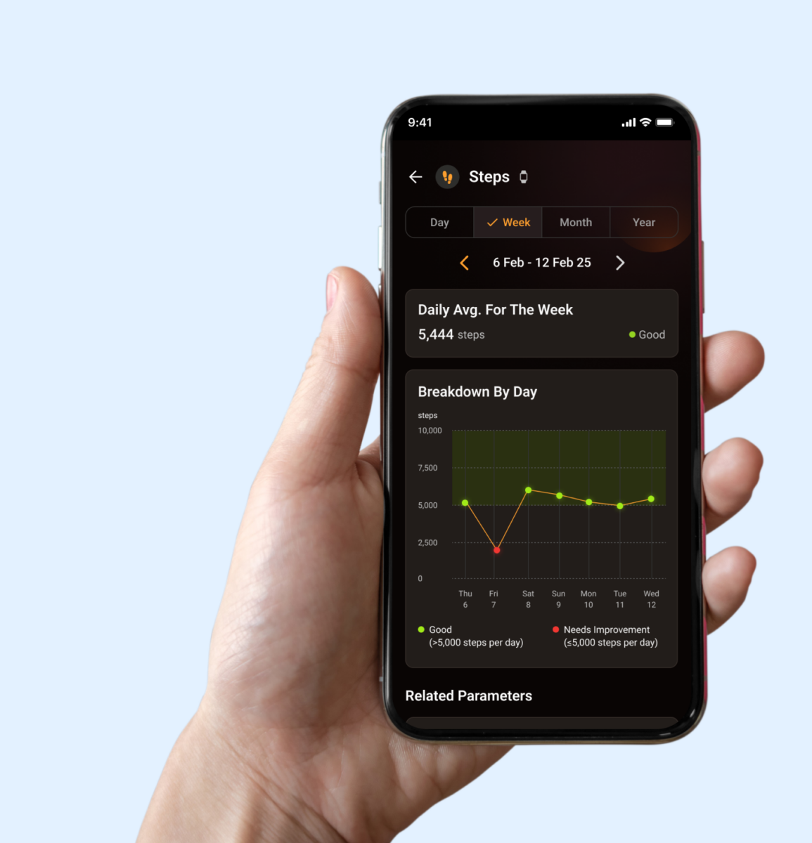 HealthTrack SG HPB guidance image