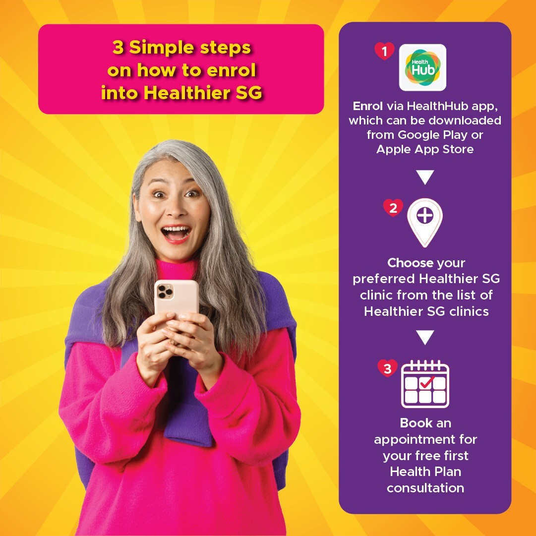 Healthier SG enrolment and health check guidance graphic from Healthier SG