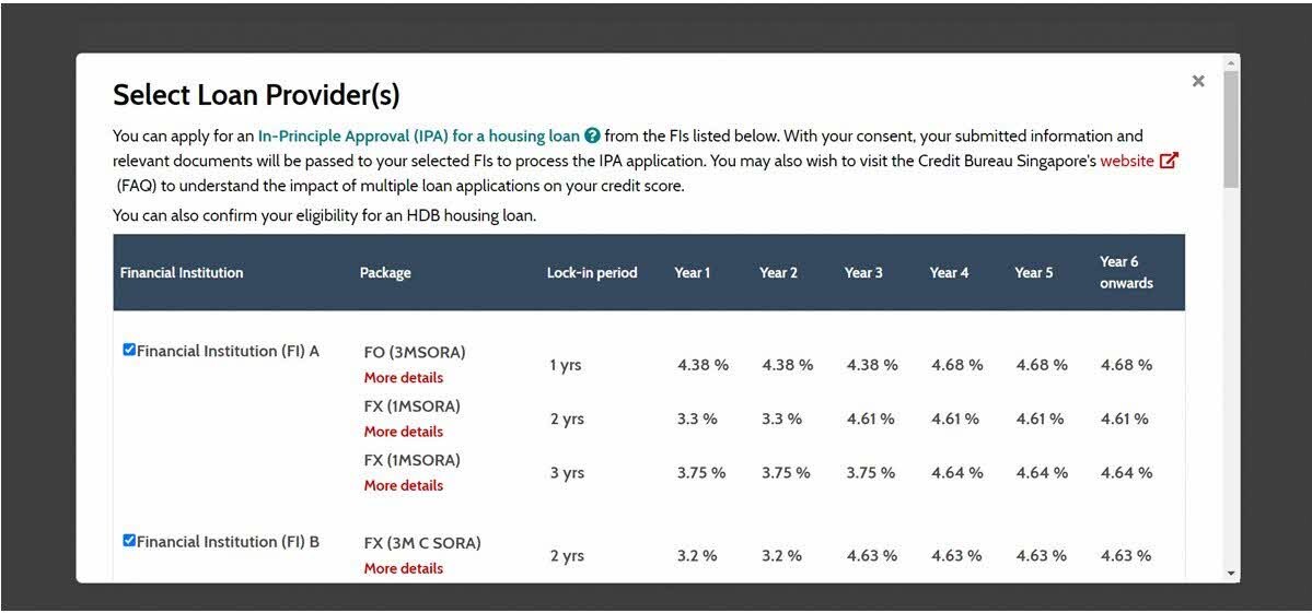 HDB flat buyer loan repayment planning
