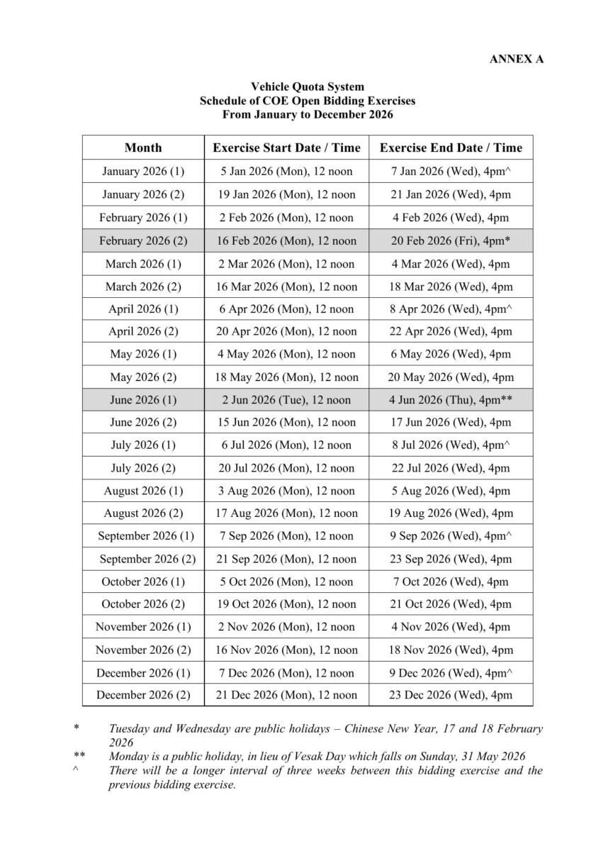 Official 2026 COE open bidding schedule PDF page listing September exercises