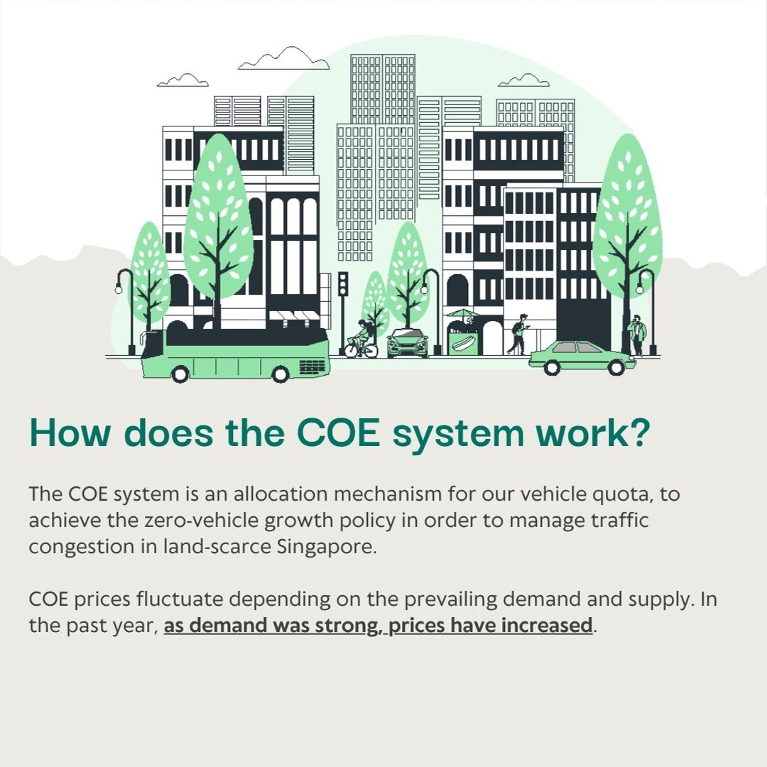 LTA infographic titled How does the COE system work, explaining that COEs allocate the vehicle quota under the zero vehicle growth policy