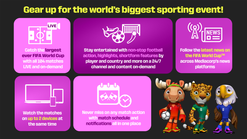 mewatch all 104 FIFA World Cup matches image