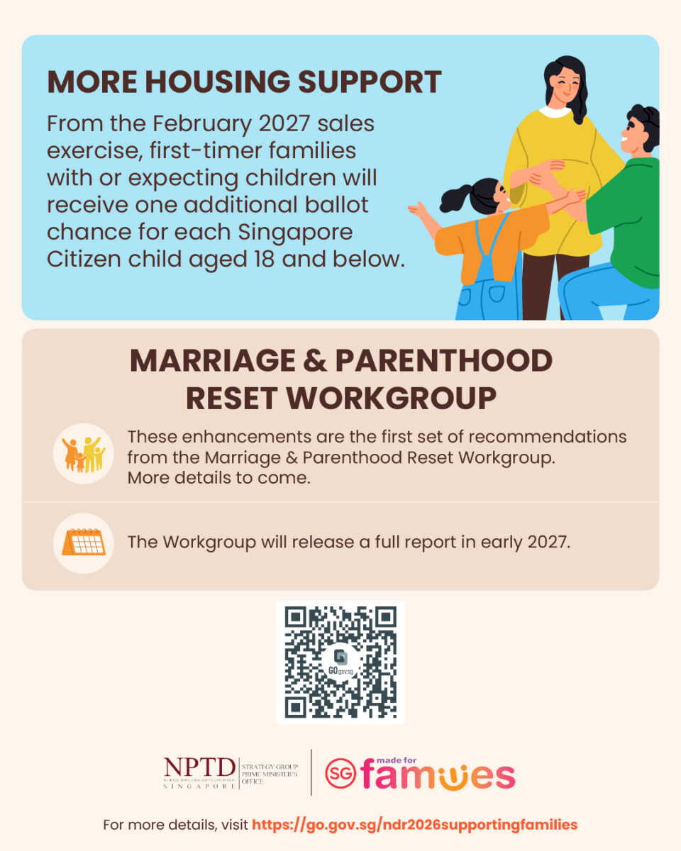 Housing support for families announced at National Day Rally 2026