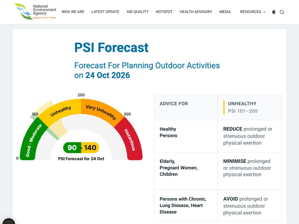 NEA haze website showing the PSI forecast of 90 to 140 for 24 October 2026 with health advice for the unhealthy band
