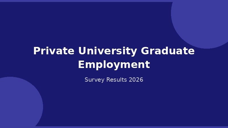 Private university graduate employment survey 2026
