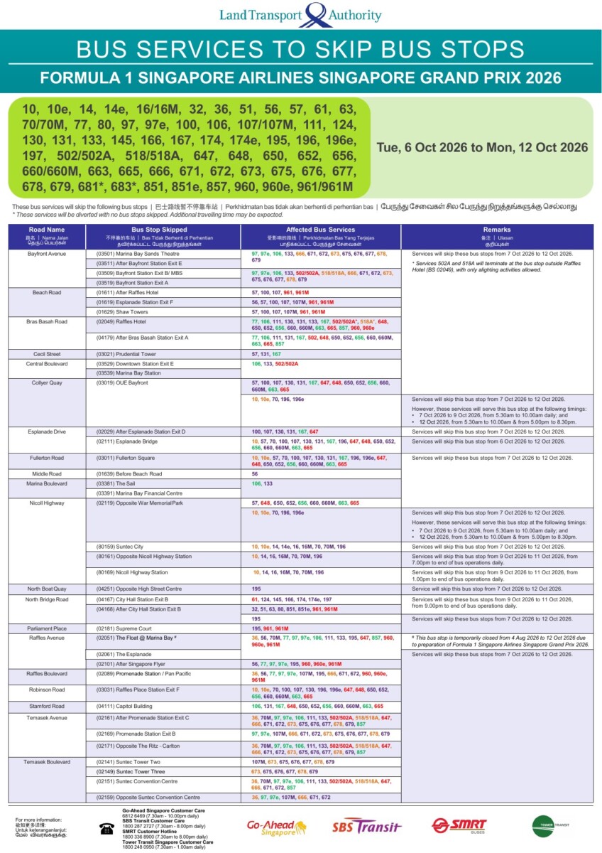 LTA list of bus stops skipped during F1 race week, 6 to 12 October 2026