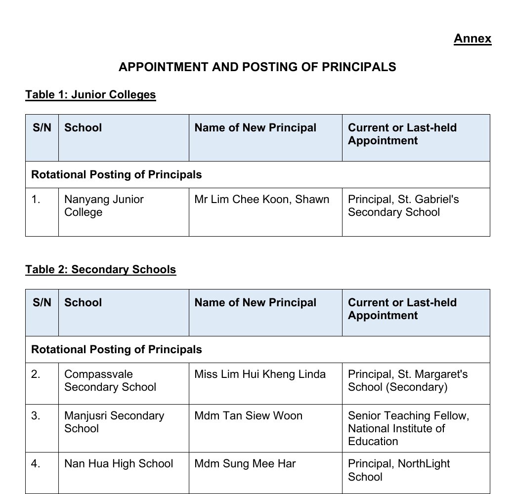 MOE annex table listing appointment and posting of principals, starting with Nanyang Junior College