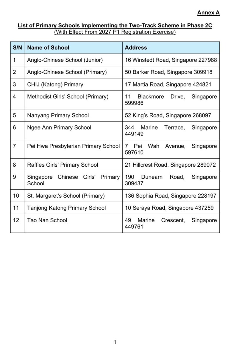 MOE list of 12 primary schools implementing the Two-Track Scheme in Phase 2C from 2027