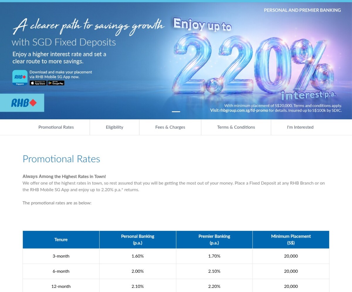 RHB fixed deposit promotion table showing 2.10 per cent Personal and 2.20 per cent Premier for 12 months with S$20,000 minimum