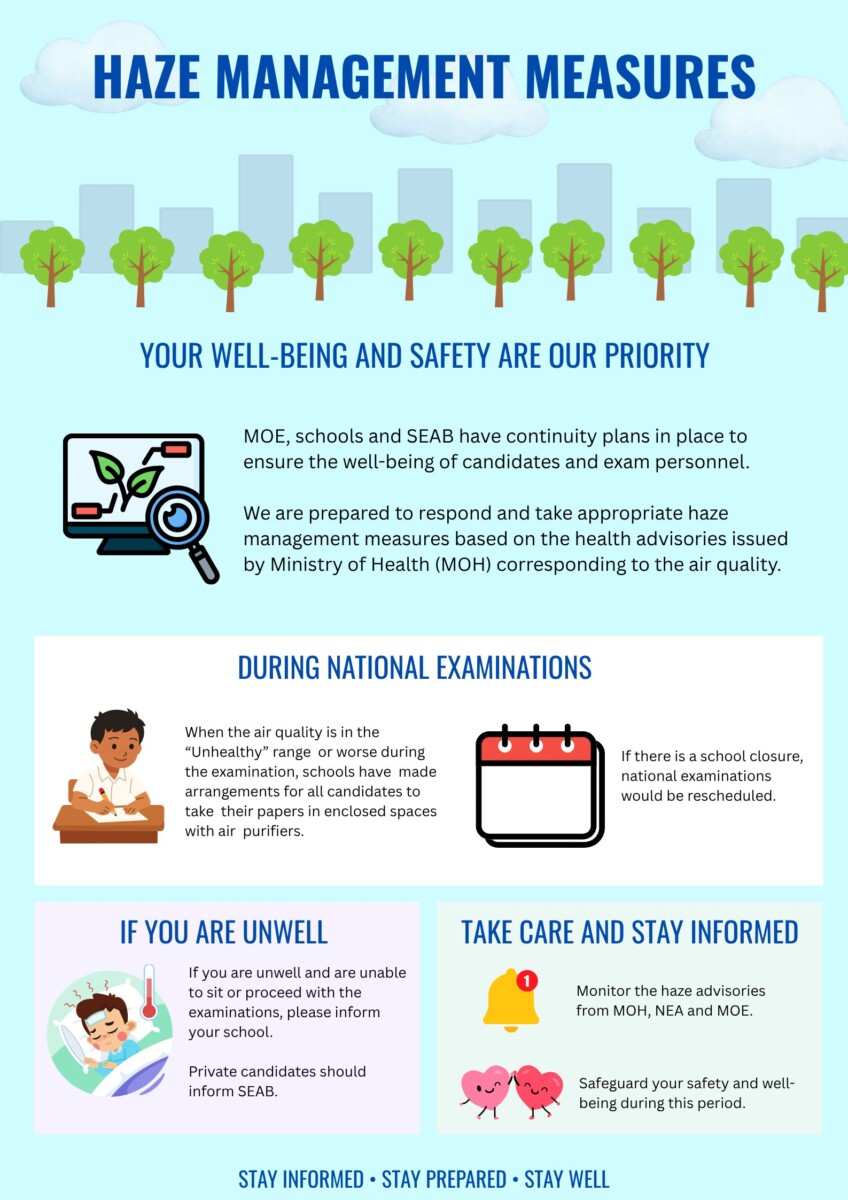 SEAB haze management measures infographic covering exams, rescheduling and unwell candidates
