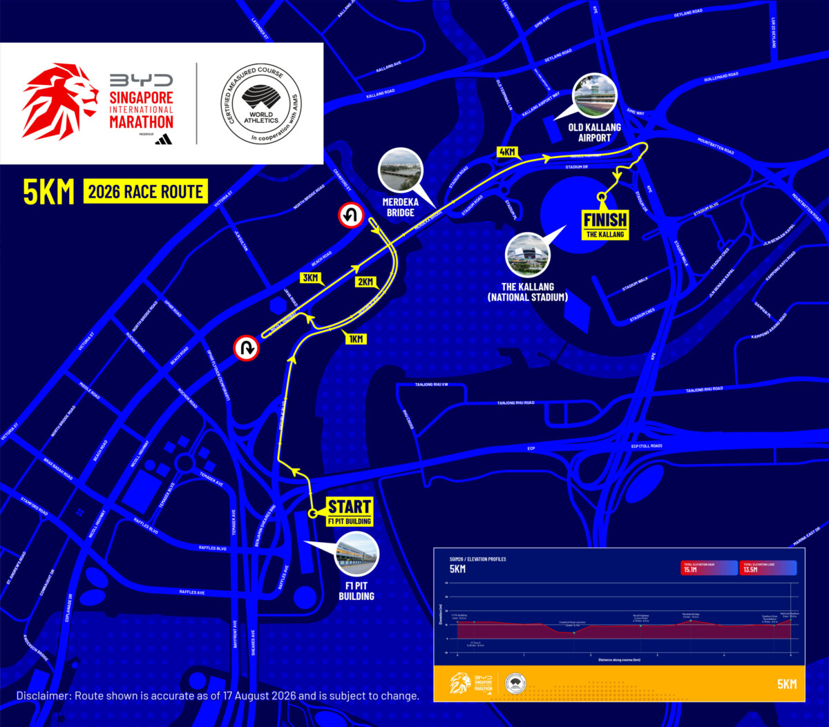 2026 Singapore International Marathon 5km route map from the F1 Pit Building to the National Stadium