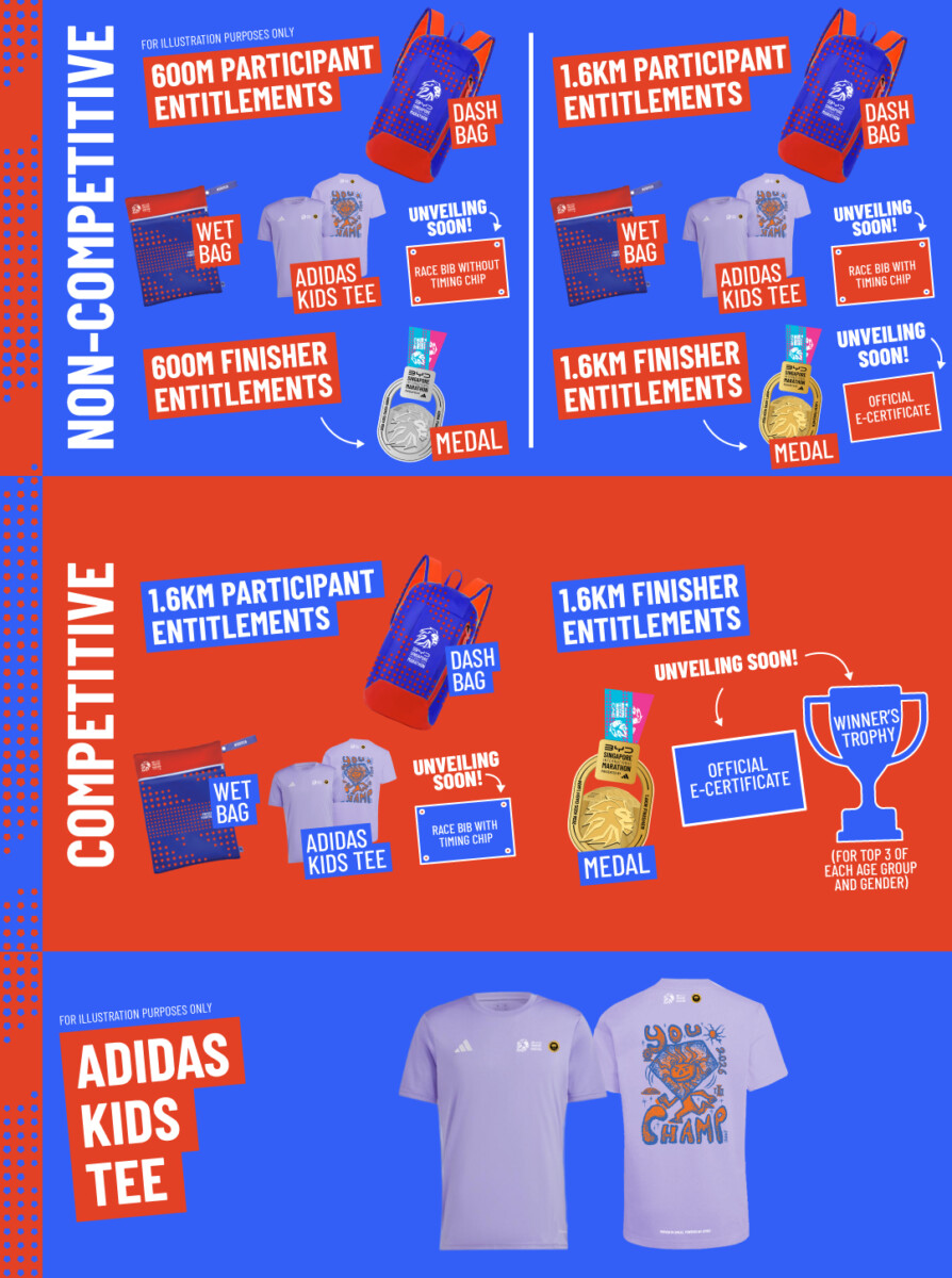 2026 Kids Dash entitlements including dash bag, adidas kids tee, race bib, medal and winner's trophy