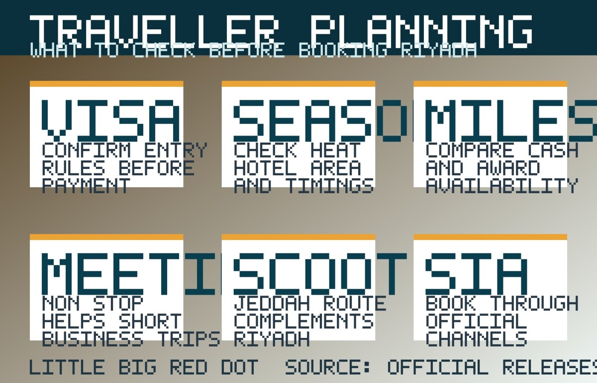 Key planning checks for Singapore travellers considering SIA’s new Riyadh non-stop service.
