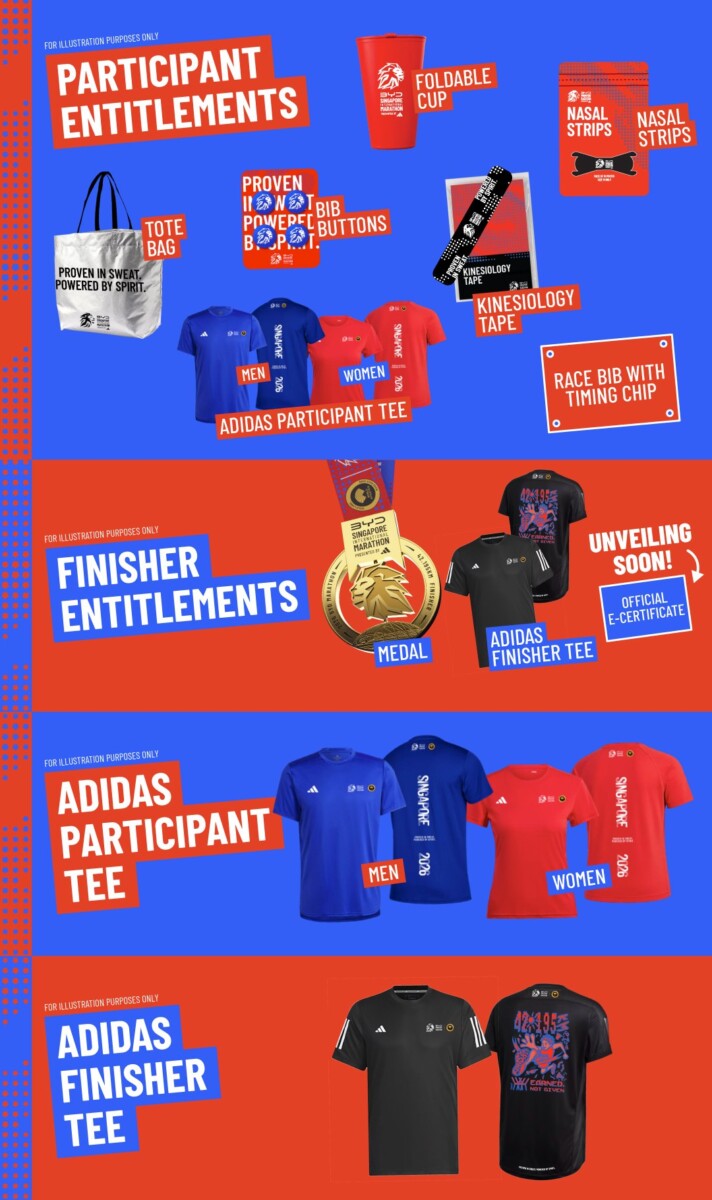 Runner entitlements for the BYD Marathon including the finisher medal and adidas tees