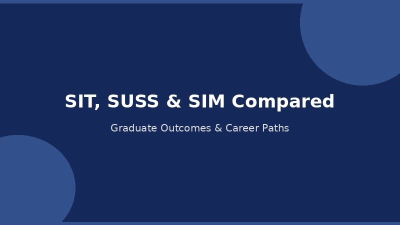 SIT SUSS and SIM graduate outcomes comparison
