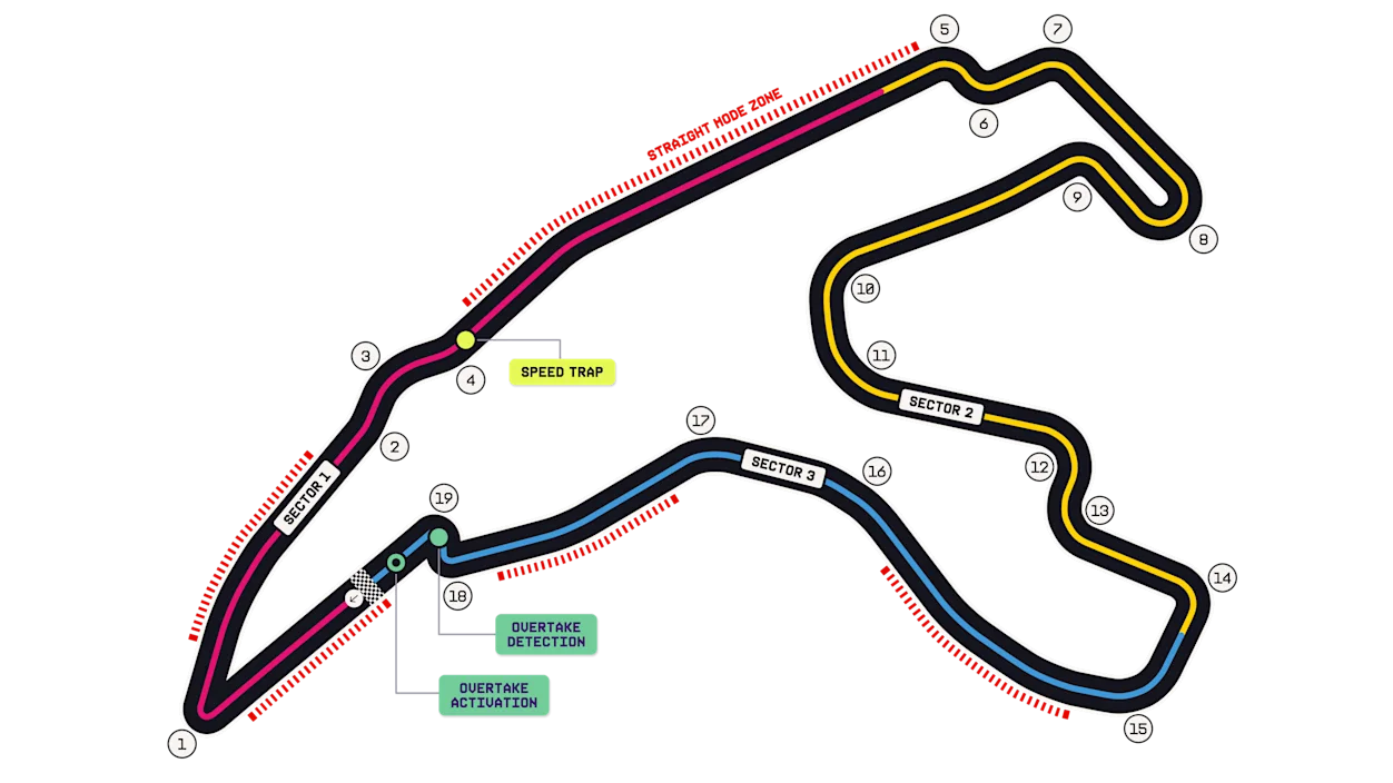 Spa-Francorchamps circuit map Belgian Grand Prix 2026 F1