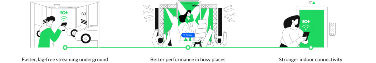 StarHub 5G+ promotional visual for wider indoor and underground coverage