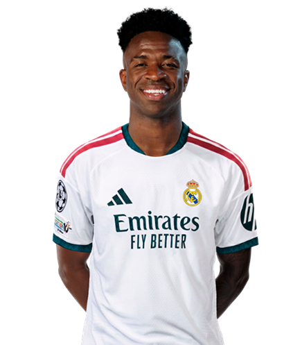 Vinicius Junior in Real Madrid's 2026-27 squad photo
