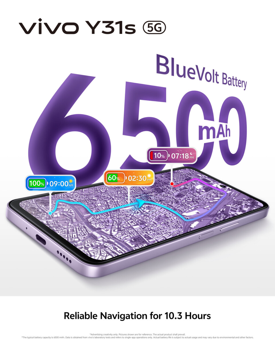 vivo Y31s 5G 6500mAh BlueVolt Battery